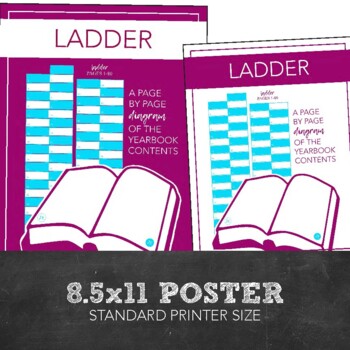 Yearbook Printable Poster: Ladder Explanation, Modern Journalism Class