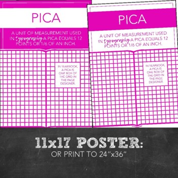 pica definition typography