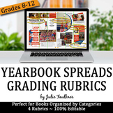 Yearbook Spreads & Pages Rubrics, Checklists for Grading, 