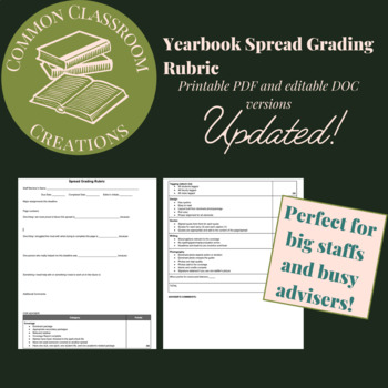 Preview of Yearbook Spread Self Reflection & Grading Rubric (printable and editable formats