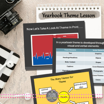 Yearbook Theme Development, Complete Teaching Pack by Julie Faulkner