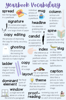 Preview of Yearbook Vocabulary Poster/Handout