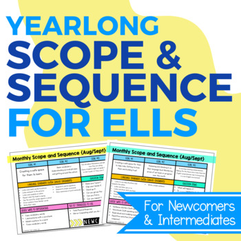 Preview of ESL Curriculum Map: Yearlong Scope and Sequence | ESL Beginning of the Year