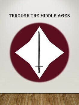 Preview of Yearlong Middle Ages Classroom Gamification Simulation