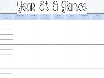 Yearlong Planning Template by Kailani Tibayan | TPT