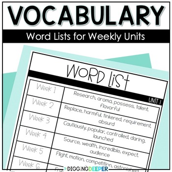 Preview of Weekly Vocabulary Activities WORD LISTS Printable and Google Slides