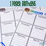 1 pager: Yearly Birthdays