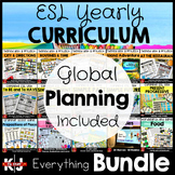 Yearly ESL Curriculum for Immersion Contexts | Grammar, Pr