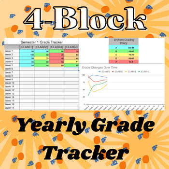 Preview of Yearly Grade Tracker (4-Block Schedule)