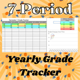 Yearly Grade Tracker (7-Period)