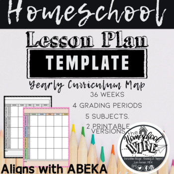 Preview of Yearly Homeschool   Lesson Plan Outline Template Curriculum Map