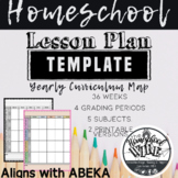 Yearly Homeschool   Lesson Plan Outline Template Curriculum Map