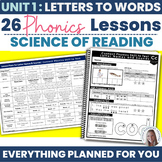 Yearly Phonics Lessons Plans and Activities for Older Stud
