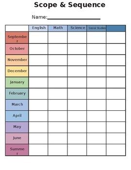 Yearly Plan Template For Teachers