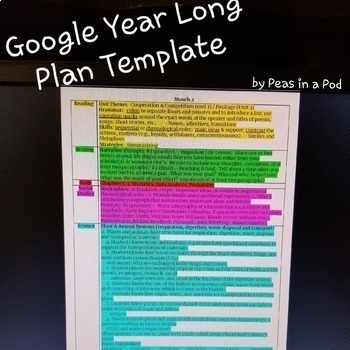 Preview of Yearly Planning Template Curriculum Map Template for Google Slides Templates