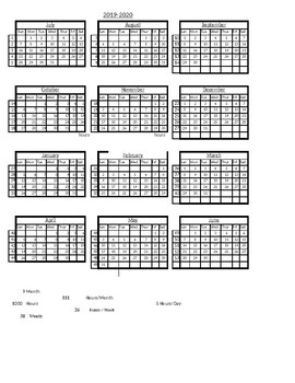 Preview of Yearly School Calendar for Homeschool