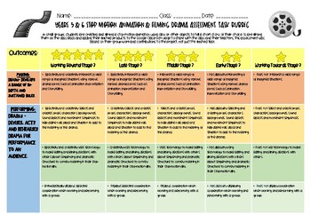 Years Stop Motion Animation Filming Drama Assessment Rubric