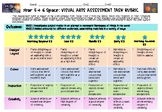 Years 5 & 6 Visual Arts: Space Unit of Work Assessment Rubric