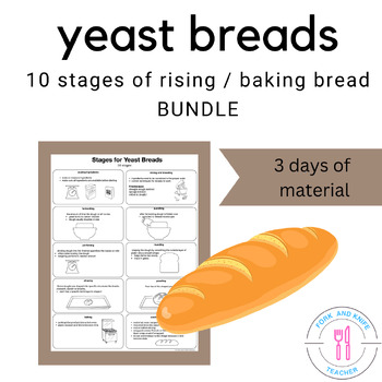 Preview of Yeast Breads Google Slides + Yeast Printable Unit = Bundle