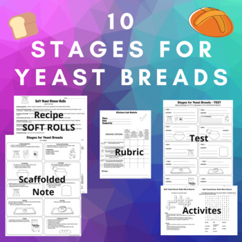 Preview of Yeast Breads Printable Bundle