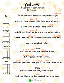 Yellow Guitar Chords Easy