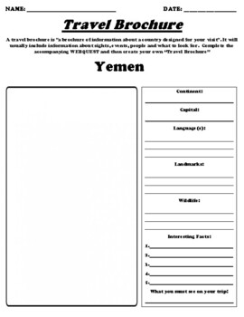 Preview of Yemen UDL Country Brochure Worksheet & Webquest W/Summary