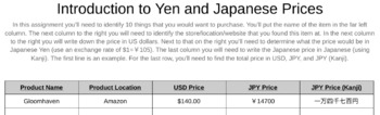 Preview of Yen and Japanese Price Table Worksheet