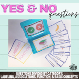 Yes and No question Set with Increasing Complexity| Speech