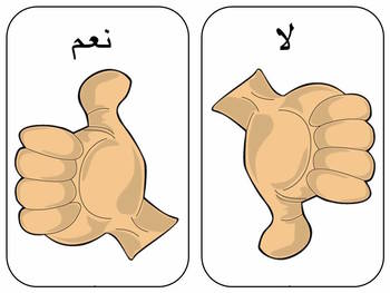 Preview of Yes and No sigs in Arabic