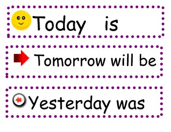 Today Is Tomorrow Is Yesterday Was Chart