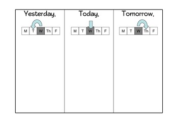 Yesterday/Today/Tomorrow Verb Tense Activity by Carrie ...