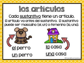 ¡Yo sé los artículos! Supplemental Materials to Learn Spanish Articles