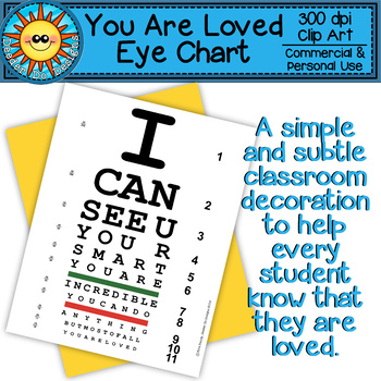 How To Make An Eye Chart Poster