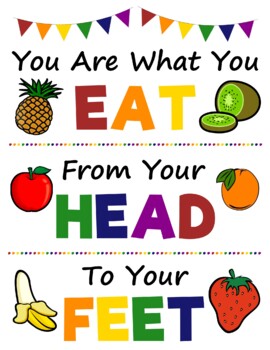 Preview of Nutrition Healthy Eating Health Poster