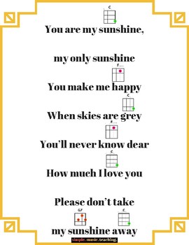 Persona Numerisk kalv You are My Sunshine Ukulele Poster by Simple Music Teaching | TPT