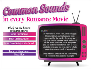 https://ecdn.teacherspayteachers.com/thumbitem/You-ve-Got-Mail-1998-Romance-Movie-Music-Listening-Guide-VALENTINES-DAY-7699708-1645182468/original-7699708-4.jpg