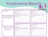 YouScience Results Worksheet
