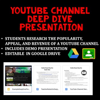 Preview of YouTube Deep Dive Presentation: A Mini Research Project on a High Interest Topic