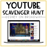 YouTube Scavenger Hunt - Disney on Broadway Edition