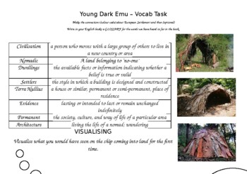 Preview of Young Dark Emu - Multi Task