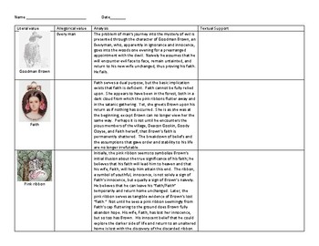 Young Goodman Brown Allegory Graphic Organizer By My Classroom To Yours