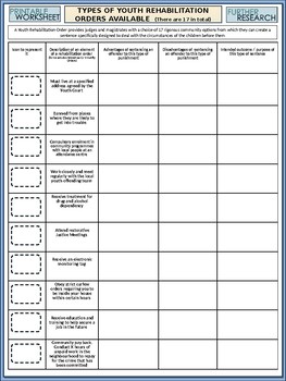 Young Offenders Work Booklet of Student Activities and Worksheets