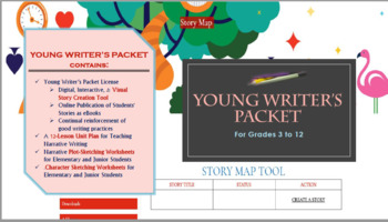 Preview of Writing - Let your Students Create eBooks (K-12)