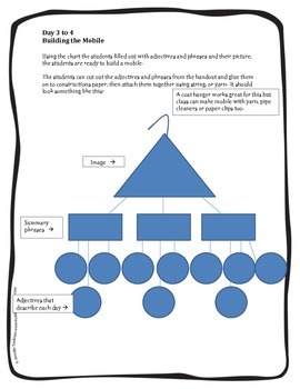 Preview of Young Writers Book Club Activity: Akiak A Tale from the Iditarod