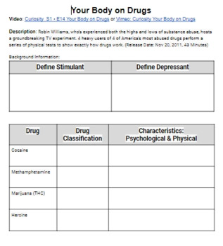 Preview of Your Body on Drugs (Worksheet with Video Links)