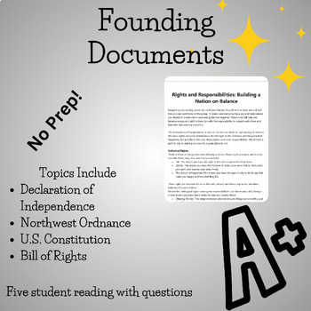 Preview of Your Complete Founding Documents Kit: 20 Interactive Articles for Middle & High