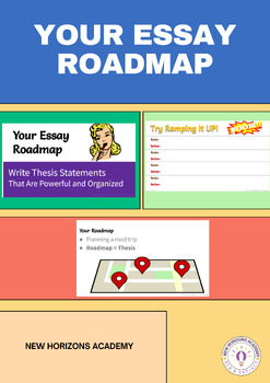 Preview of Your Essay Roadmap | Write Thesis Statements That Are Powerful and Structured