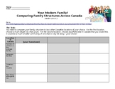 Your Modern Family! - Comparing Family Structures Across Canada