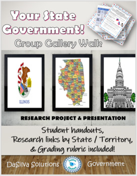 Preview of Your State Government - Group Gallery Walk Informational Poster Project