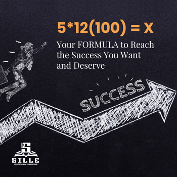 Preview of Your Success Formula